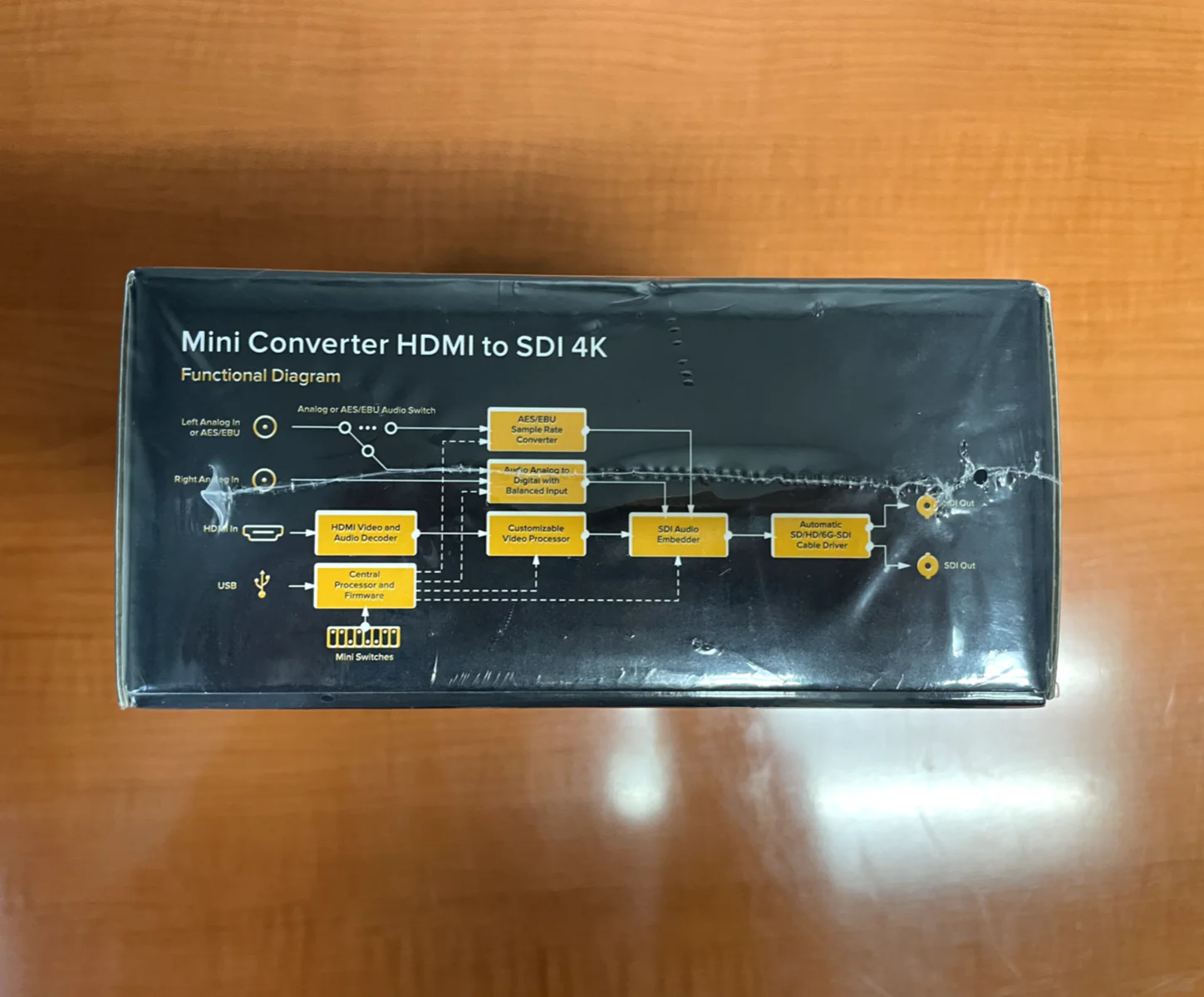 Blackmagic Design Mini Converter HDMI to SDI 4k New - Image 4