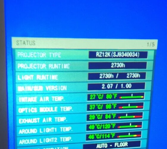 Panasonic PT-RZ12K LASER 3 Chip WUXGA Large Venue Projector 2730 Hours 12K Lumen - Image 4