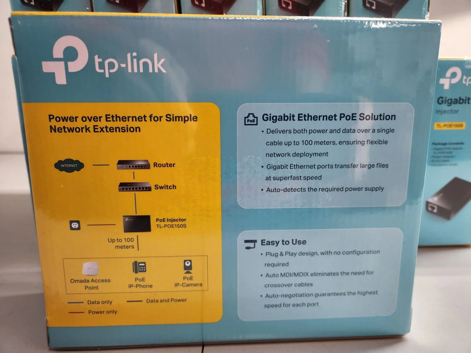 TP-Link TL-PoE150S Gigabit Power over Ethernet Injector Adapter PoE LOT OF 12 - Image 2